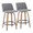 Tintori counter stool in Whitewashed Wood, Grey Fabric, Black Metal, coordinated set view, featuring swivel and wood frame