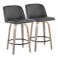 Toriano 26" Contemporary Fixed-Height Counter Stool with Swivel in Light Grey Wood and Grey Faux Leather with Round Black Metal Footrest- Set of 2 — pair view