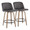 Tintori counter stool in Whitewashed Wood, Grey PU, Black Metal, coordinated set view, featuring swivel and metal footrest