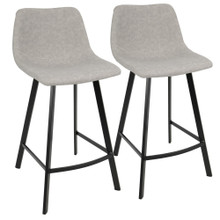 Outlaw Industrial Counter Stool in Black with Grey Pu- Set of 2 — pair view