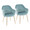 Buena Contemporary Dining Chair in Gold Metal and Light Blue Velvet- Set of 2 — pair view