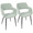 Margarite Contemporary Dining/Accent Chair in Black Metal and Light Green Fabric- Set of 2 — pair view