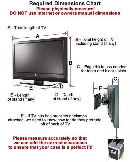 What are the length and width measurements of a 50-inch television?