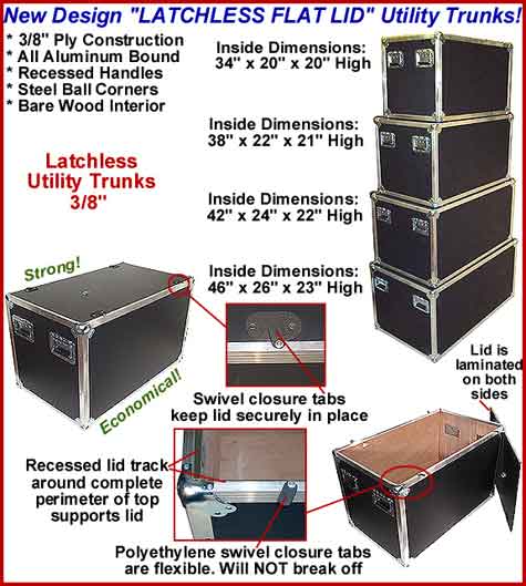 trunk cases