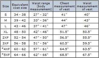 Styles, Colors & Sizes Sleepwar for Women