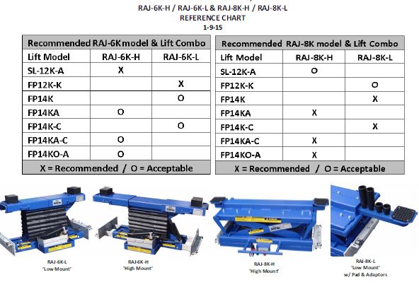 buffalo-bridge-jack-chart.jpg