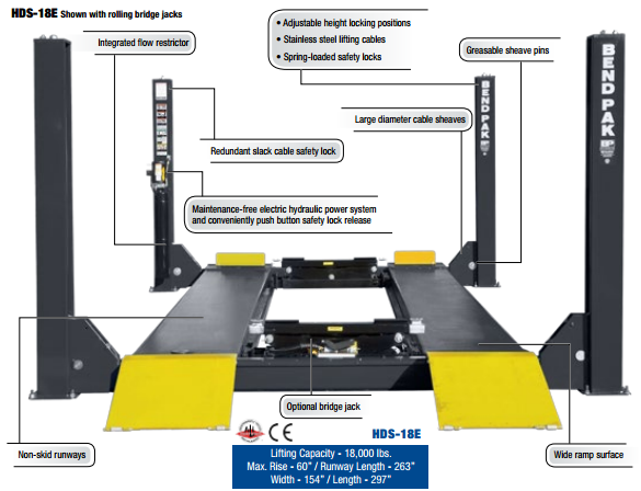 Heavy Duty Lift Mechanism 60 lbs Capacity