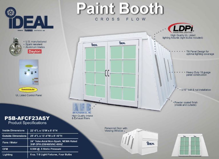 iDEAL Crossflow Paint Booth