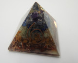 Orgonite Pyramid