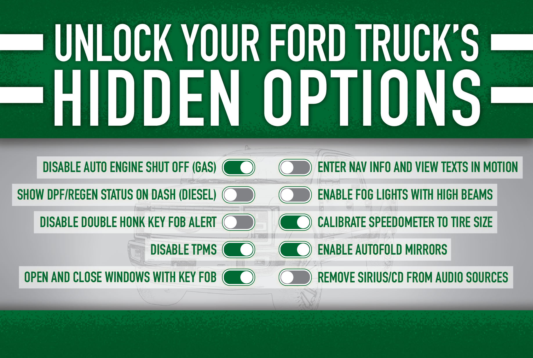 ford truck feature unlock service