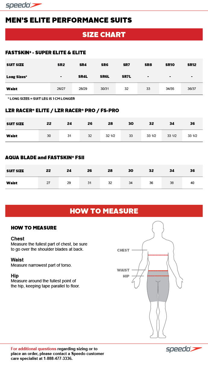 Speedo Male Performance Suit Size Charts
