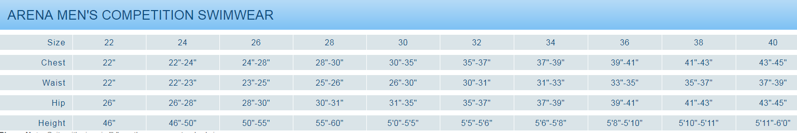 boys-chart.png