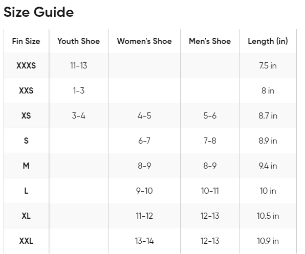 fin-size-guide.png