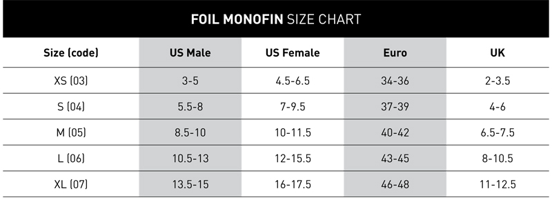 speedo swim fins size chart