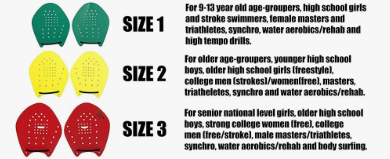 hp-sizes.png