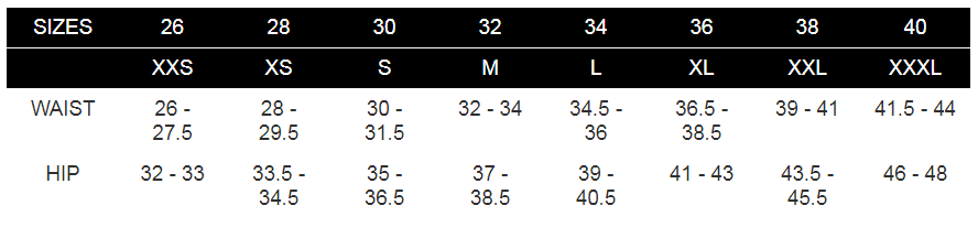 men-chart22.png