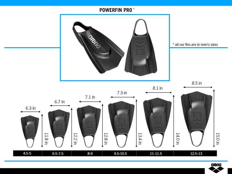 size-guide-powerfin-pro-inches1.jpg size-guide-powerfin-pro-inches1.jpg
