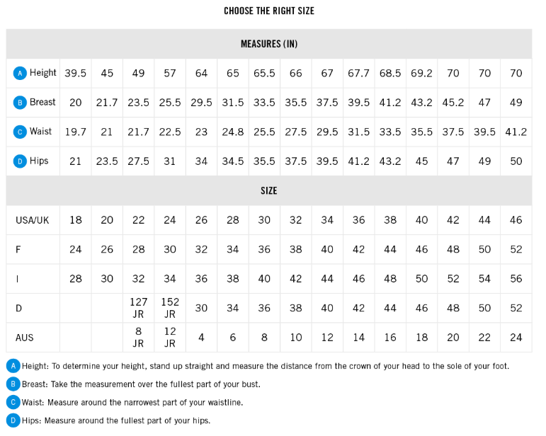 swim-pro-chart.png swim-pro-chart.png