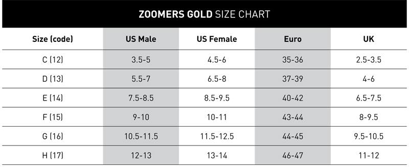 zoomersgold-sizechart.jpg
