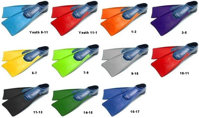 speedo rubber swim fins size chart