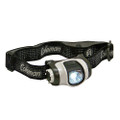 High Power LED Headlamp
