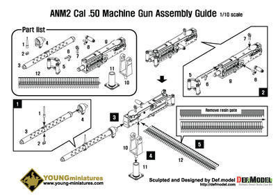 British SAS Jeep Gunner 1/10 レジンバスト Young Miniatures - British SAS Jeep Gunner N.Africa - 1/10th