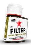 MIG Productions - 	Enamel Brown Filter for Dark Green