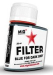 MIG Productions - Enamel Blue Filter for Dark Grey