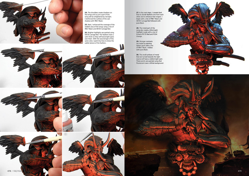 AK Interactive - Fiqures FAQ - Figure Painting Techniques