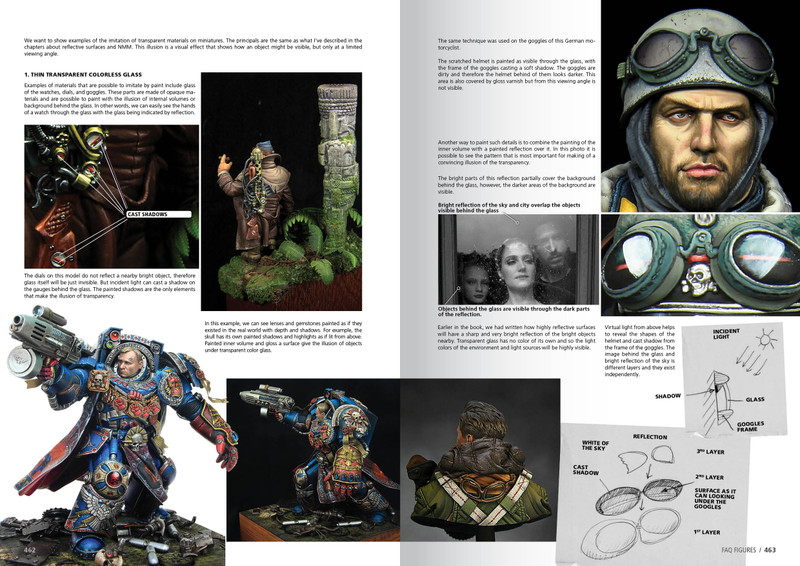 AK Interactive - Fiqures FAQ - Figure Painting Techniques - LAST