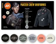 AK Interactive: 3rd Gen - Panzer Crew Uniforms Set