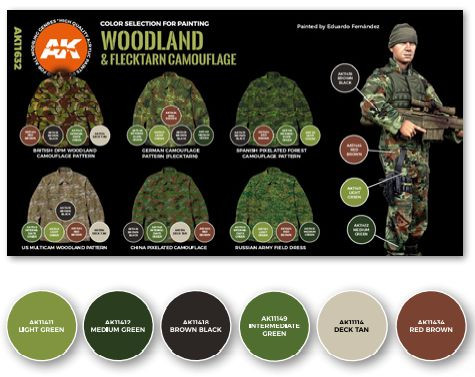 TABLE ONE AIOT! ver.-FOREST GREEN × CAMO AK Interactive: 3rd Gen - Woodland and Flacktarn Camouflage