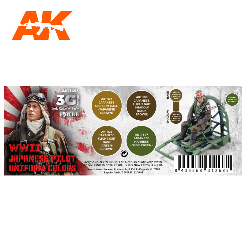 AK Interactive: 3rd Gen - WWII Japanese Pilot Uniform Colors
