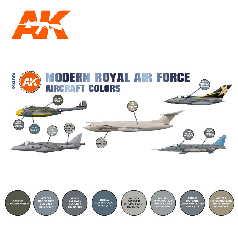 AK Interactive: 3rd Gen - U.S. Air Force & ANG Modern Aircraft Colors -  LAST CAVALRY LLC