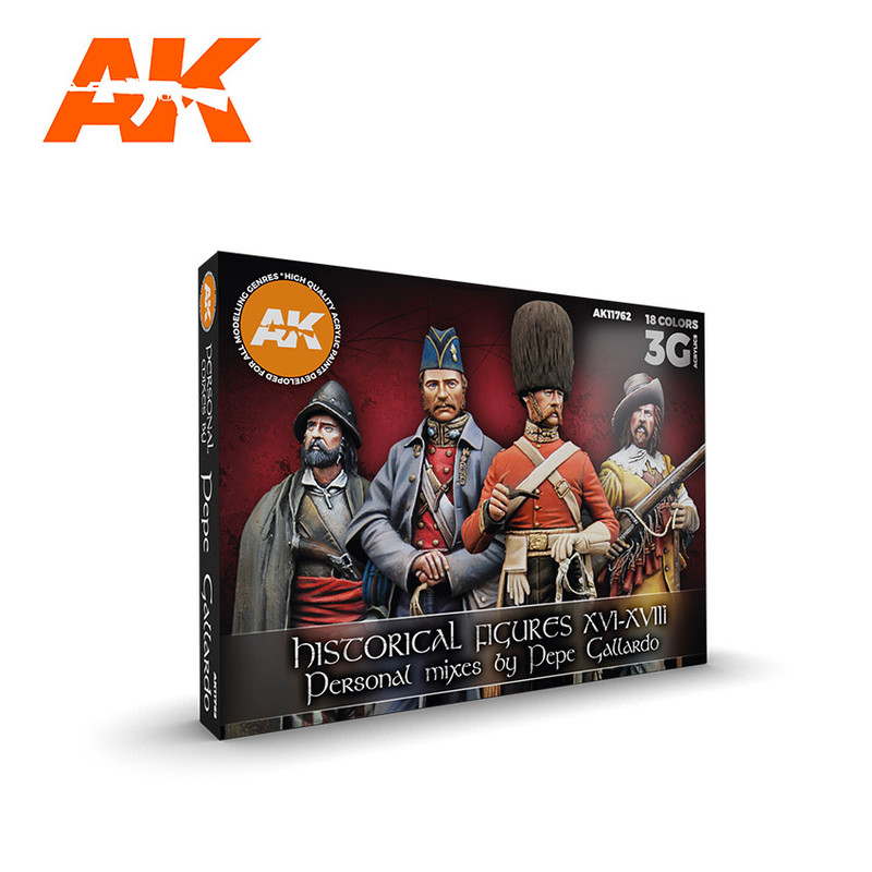 AK Interactive Flesh and Skin Colors (The Original selection)