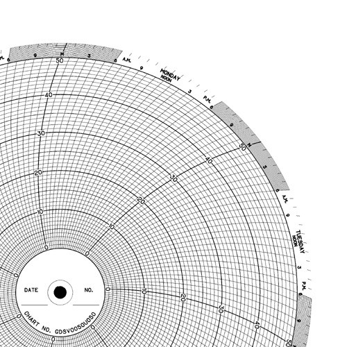 GDSV0050U050 Chessell Circular Chart RECORDERS CHARTS & PENS