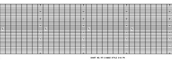 Rustrak Chart Paper