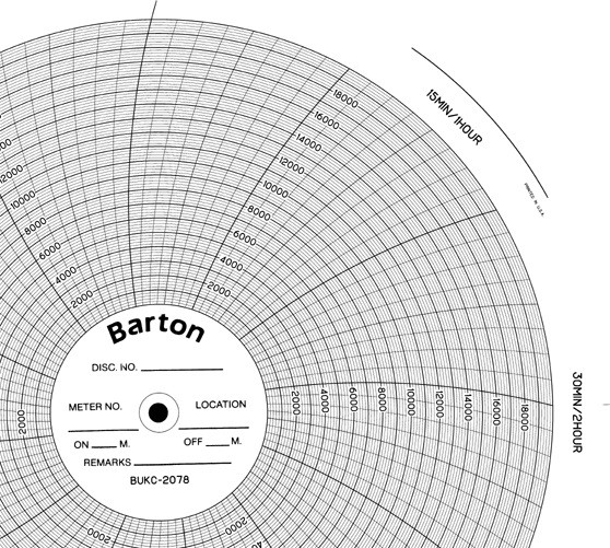 BUKC2078 Barton Circular Chart RECORDERS CHARTS & PENS