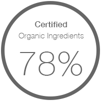Saison Organic Skincare Made With 78 Percent Certified Organic Ingredients