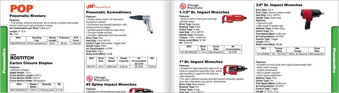International Air Tool Online Catalog International Air Tool Online Catalog