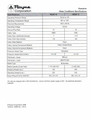 RAYNE EXECUTIVE SPECIFICATIONS