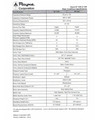 RAYNE RF SERIES SPECIFICATIONS