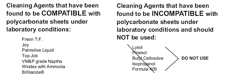 categories of cleaning agents