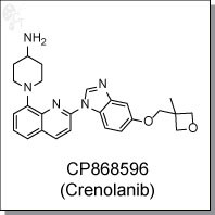 CP-868596 (Crenolanib).jpg