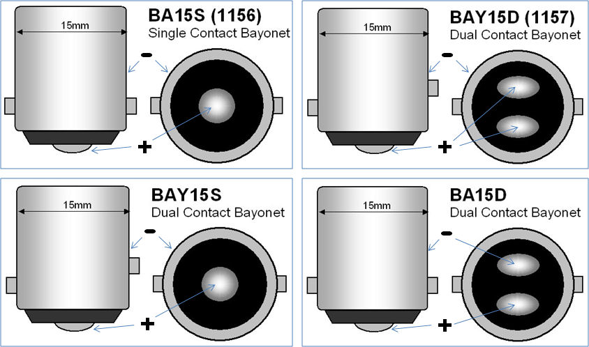 Back up light switch Location - Corvair Forum