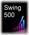 Swing 500 Trading System for TradeStation