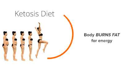 ketopia-ketosis-diet.jpg ketopia-ketosis-diet.jpg