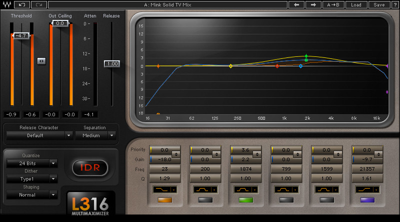 l3 ll multimaximizer