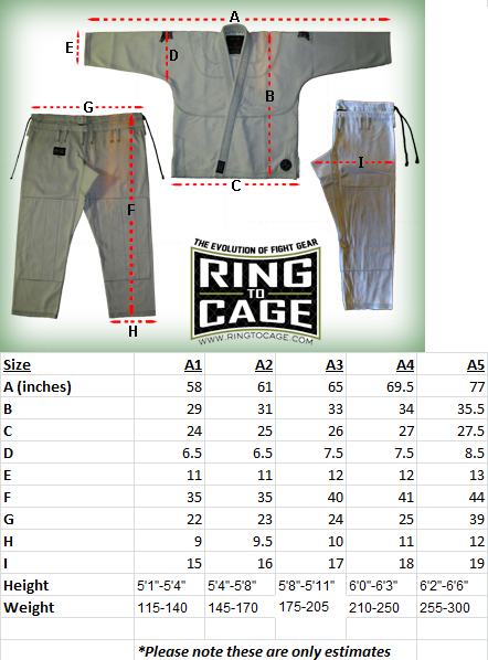 A3 Black Ring to Cage Ultima Brazilian Jiu Jitsu Gi with 2 Pairs of Pants 
