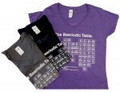 Women's Beeriodic V Neck Tee - Black - Medium